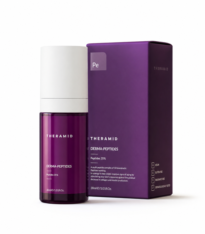 Theramid Derma-Peptides - Зображення 4